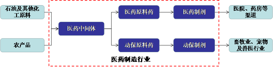 Ê×Ò³| ×ðÁú¼¯ÍÅÖйú¹Ù·½ÍøÕ¾